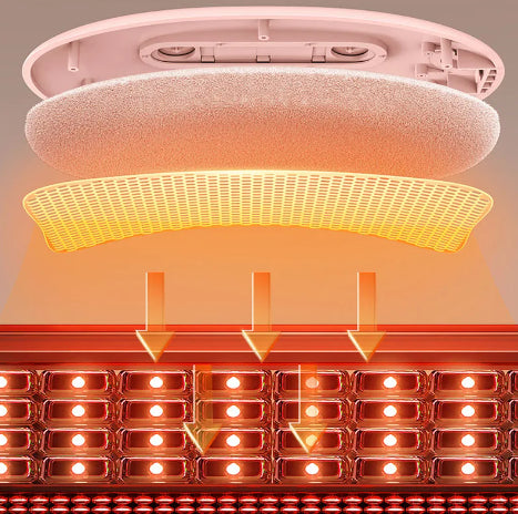 Heating Belt for Menstrual Cramps Relief - Portable Heated Waist Wrap